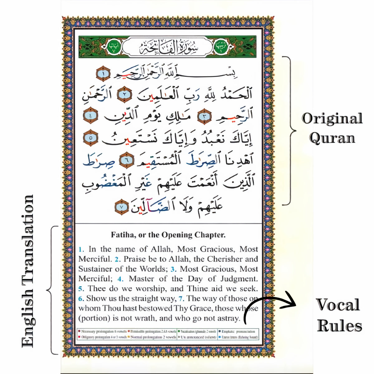 Quran with English translation and color-coded vocal pronunciation rules for accurate Arabic Quran reading