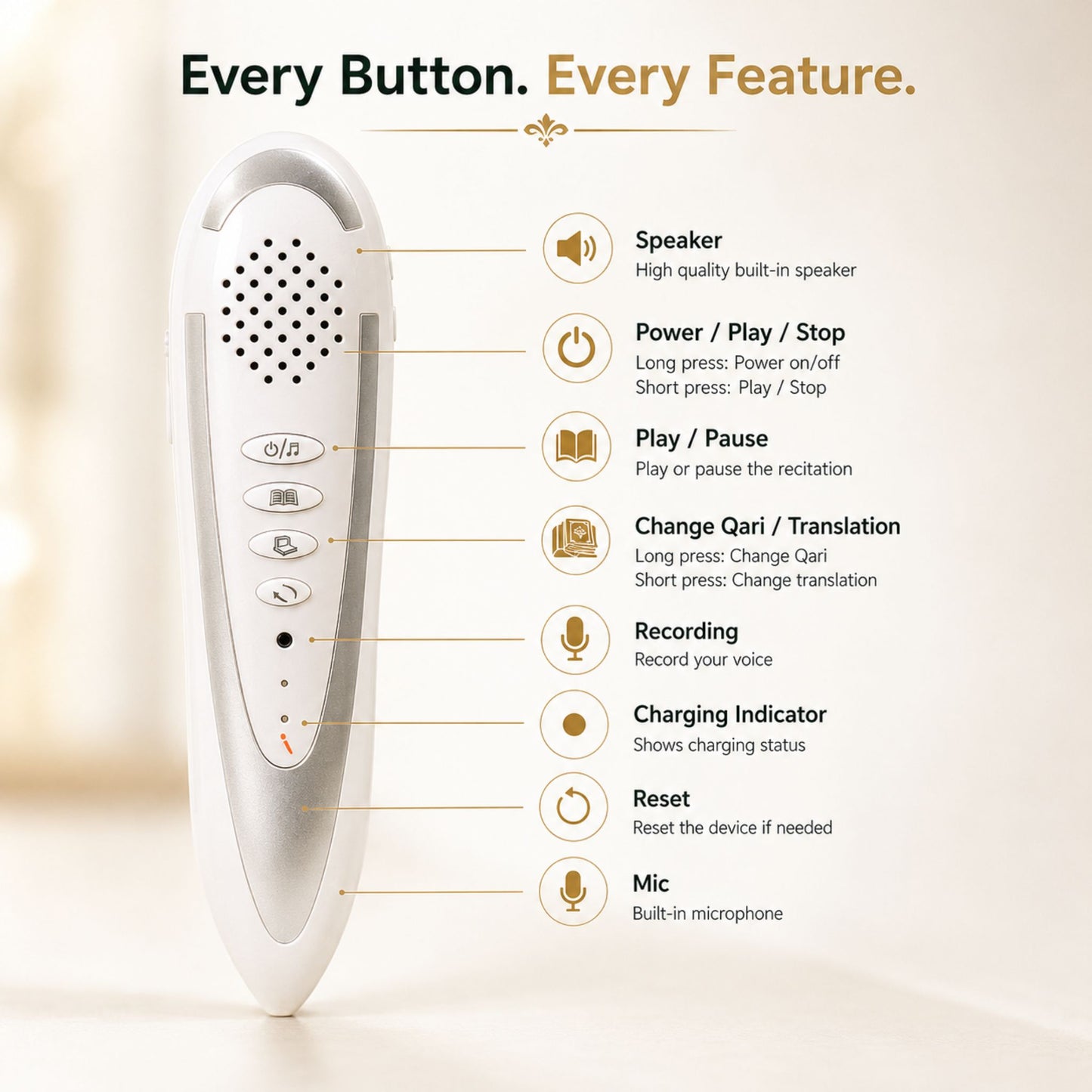 MyQuranPen digital Quran pen with labeled buttons showing speaker, mic, power, play, recording, and reset functions for interactive Quran learning
