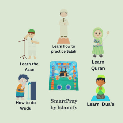 SmartPray - Kids Educational Prayer Mat