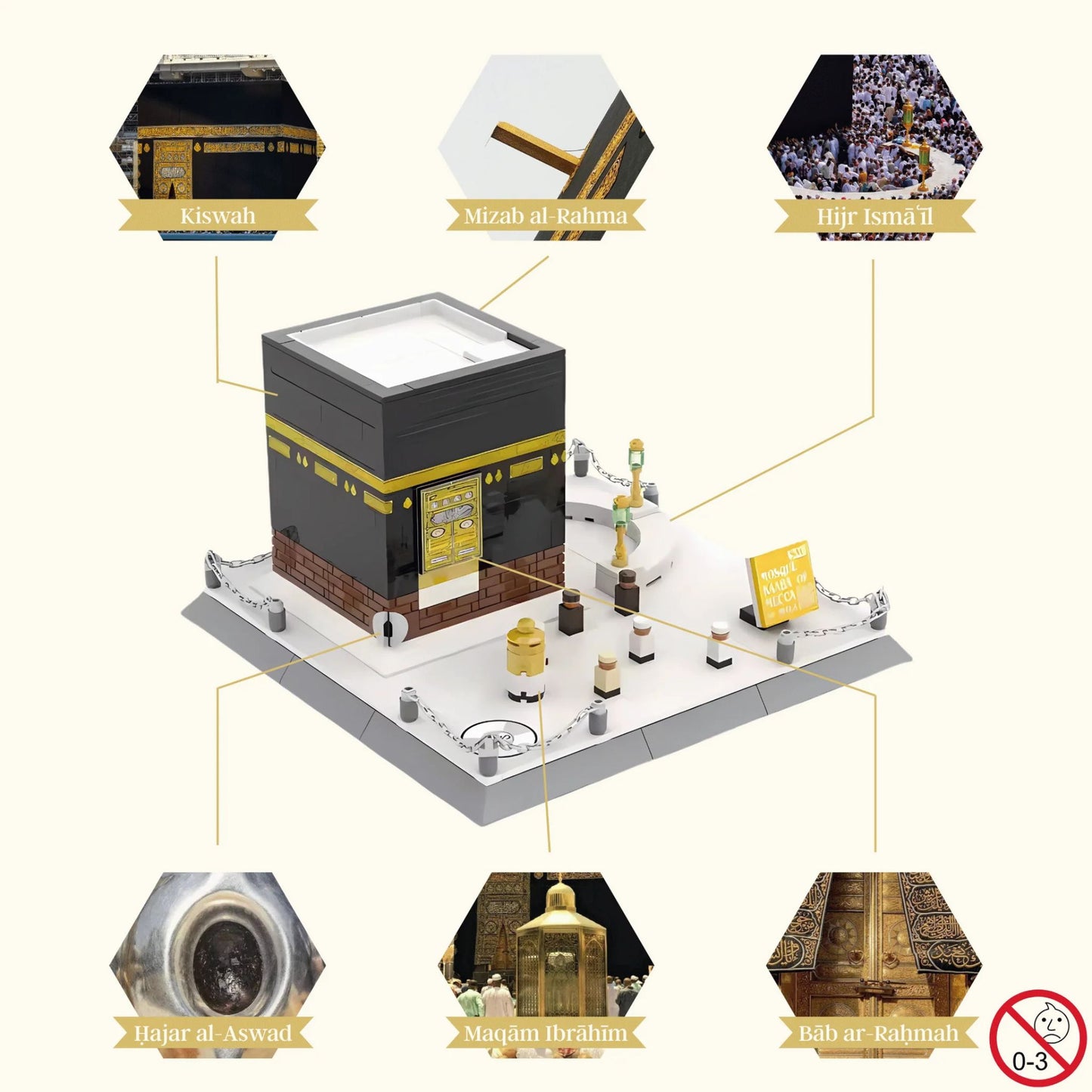 The Ultimate Kaaba Building Set (446 pieces)