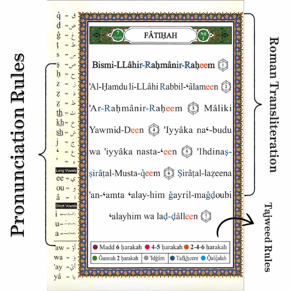 Quran with Roman transliteration, Tajweed rules and pronunciation guide for accurate Quran reading by non-Arabic speakers