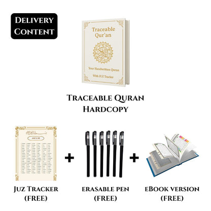 MyTraceableQuran - Traceable Quran
