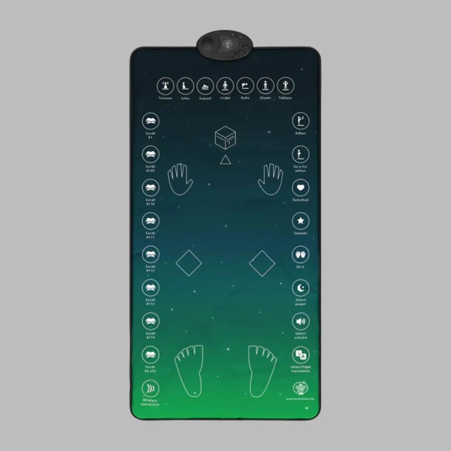 SmartPray - Educational Prayer Mat