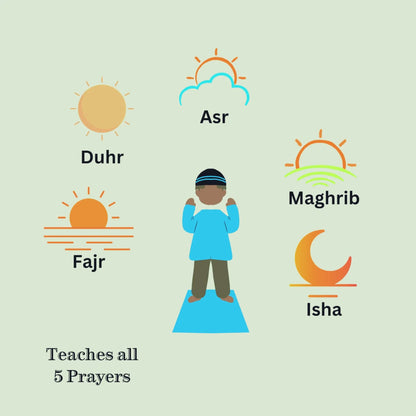 SmartPray - Educational Prayer Mat