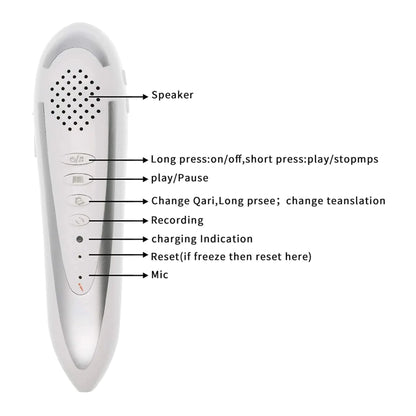 MyQuranPen digital Quran pen with labeled buttons showing speaker, mic, power, play, recording, and reset functions for interactive Quran learning